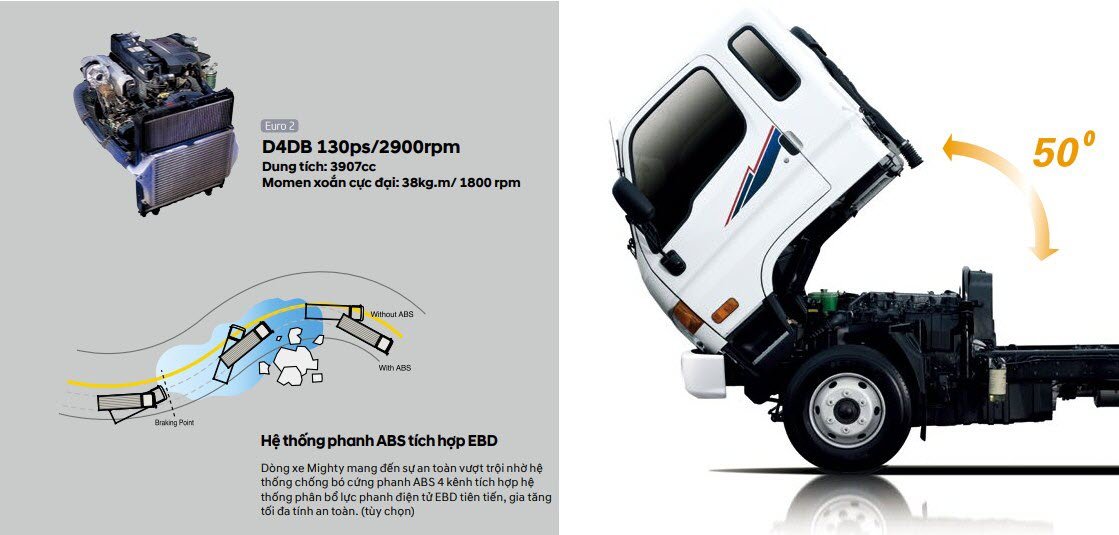Động cơ Hyundai Mighty 2017