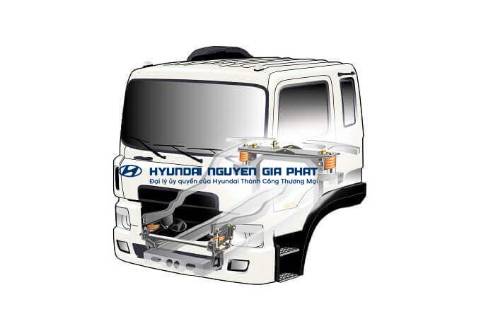 xe tải 3 giò 15 tấn Hyundai HD260