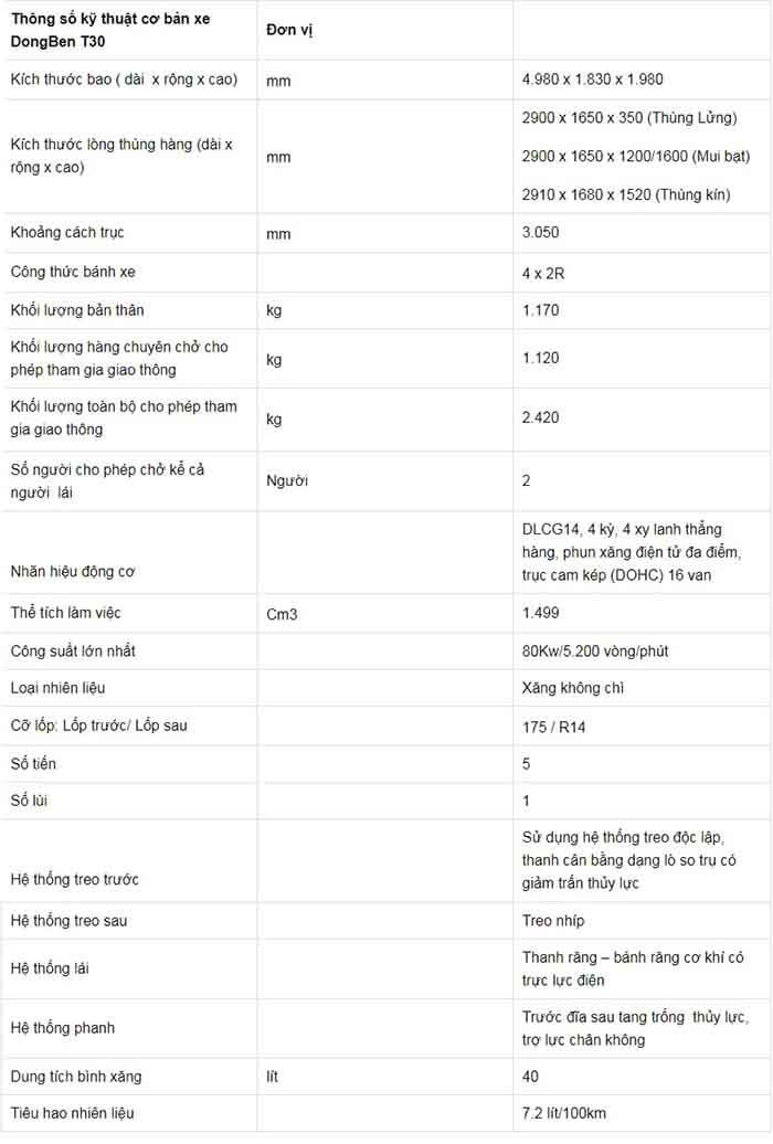 thông số kĩ thuật Xe tải dongben T30