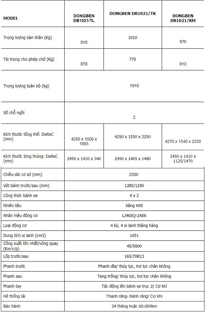 thông số kĩ thuật Xe tải dongben 870kg