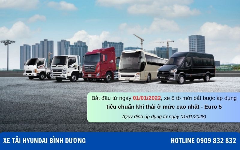 Từ ngày 1/1/2022, xe ô tô mới bắt buộc áp dụng tiêu chuẩn khí thải Euro 5