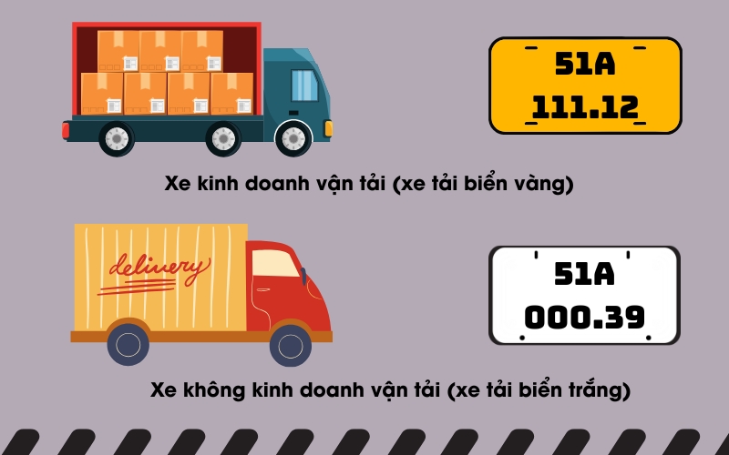 Điểm khác nhau giữa xe tải biển vàng và xe tải biển trắng